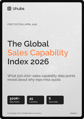 Global Sales Capability Index
