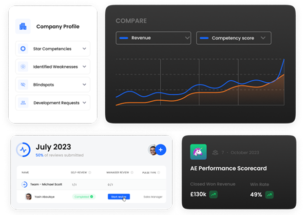 Dashboard Analytics Grid
