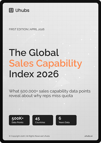 Global Sales Capability Index