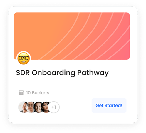 SDR Onboarding Card
